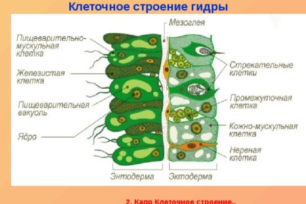 Кракен это наркотики