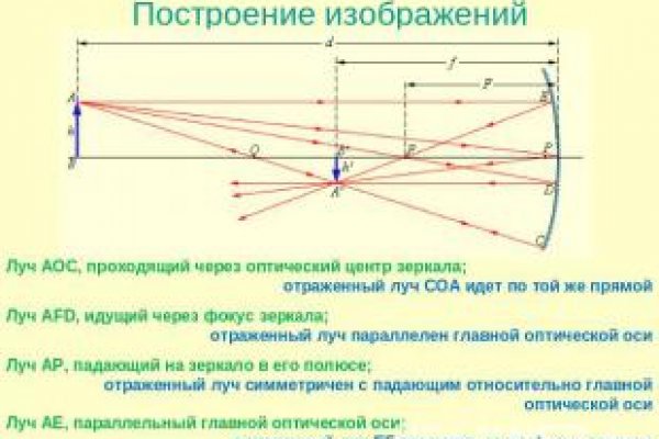 Не входит в кракен пользователь не найден